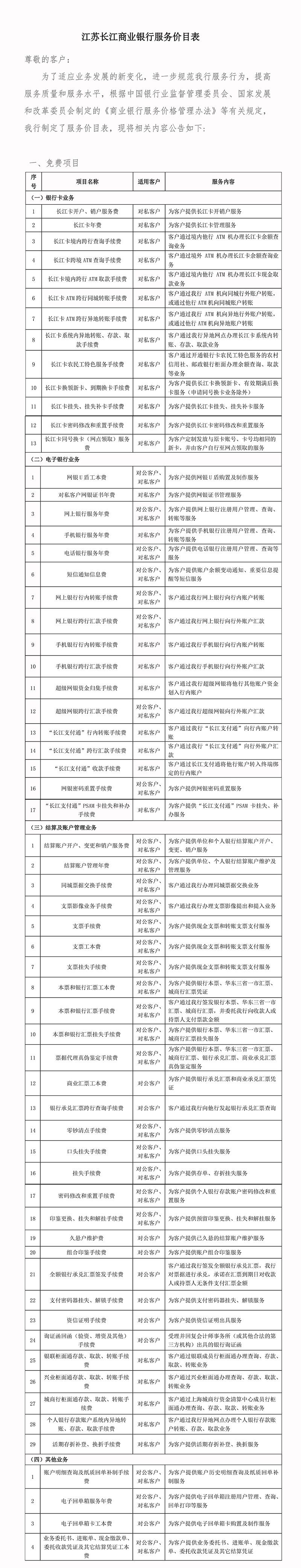 江苏长江商业银行服务价格收费目录-2024.3_01